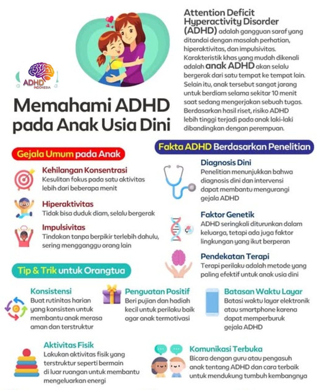 ADHD dan Potensi Bakat Anak yang Perlu Didukung di Kabupaten Bireuen