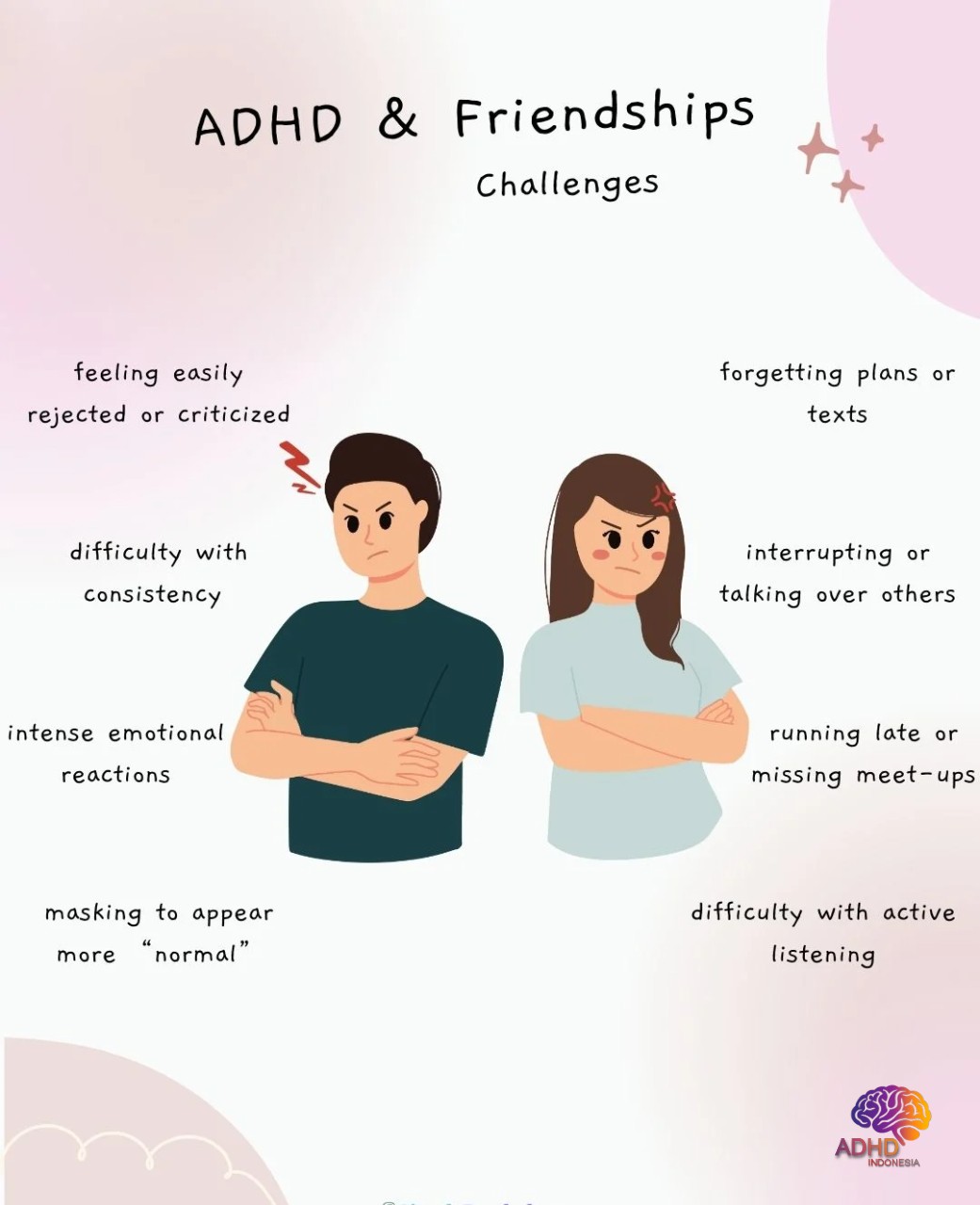 ADHD pada Anak Sekolah: Tantangan dan Pendampingan di Kabupaten Bireuen