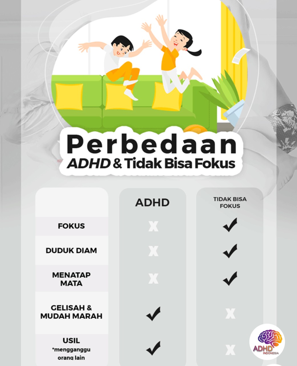 Apa Itu ADHD? Panduan Edukasi untuk Orang Tua di Kabupaten Bireuen