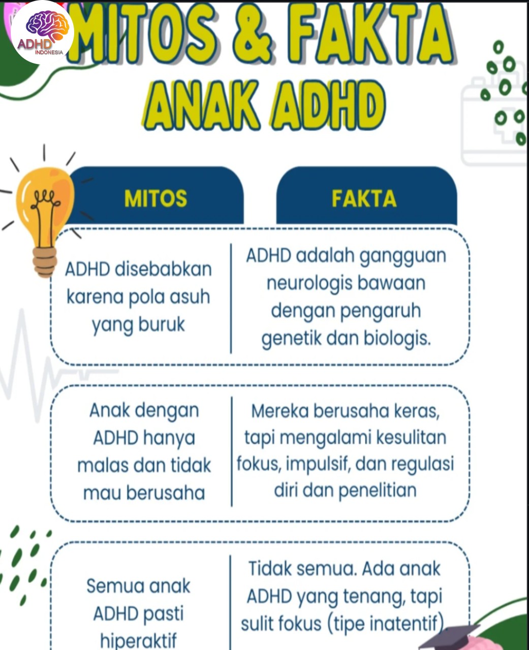 Mitos dan Fakta Seputar ADHD yang Beredar di Kabupaten Bireuen