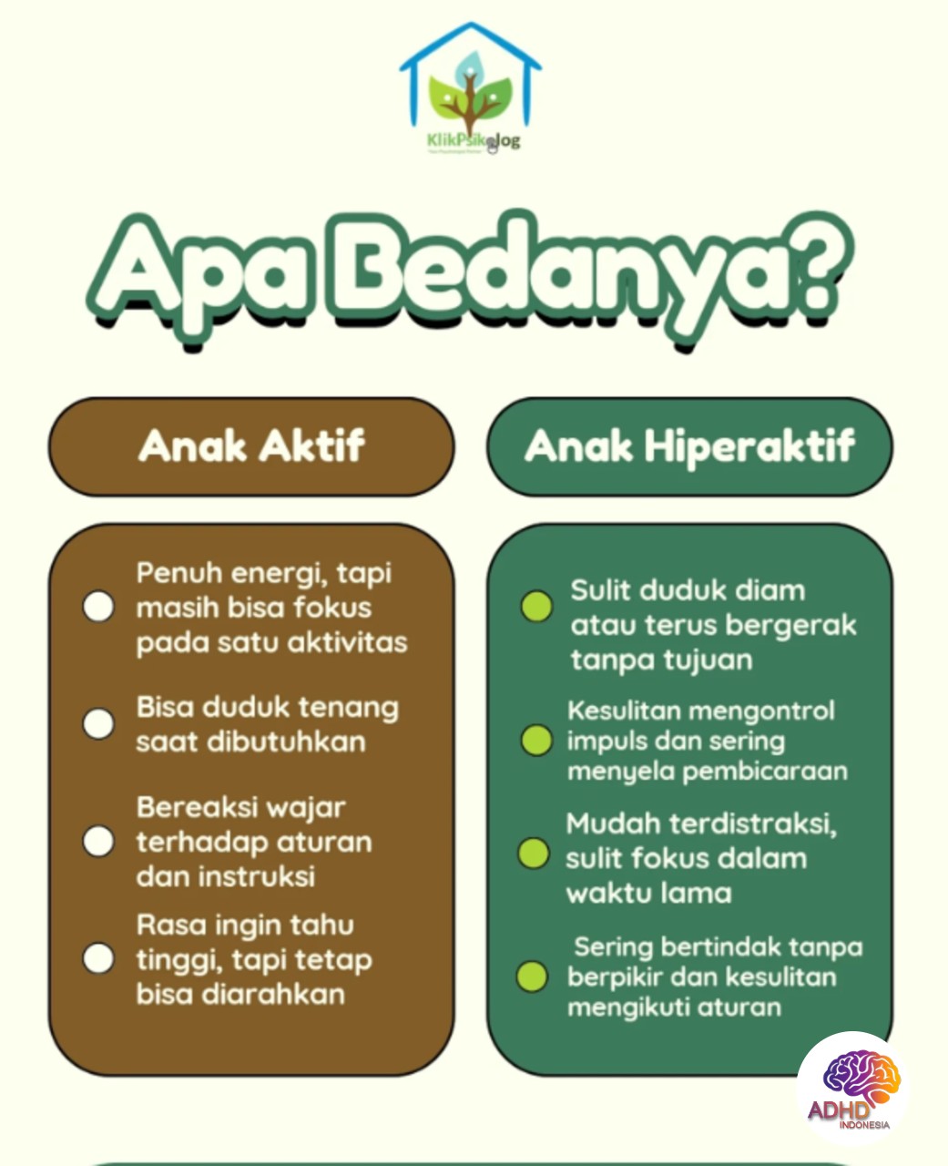 Perbedaan Anak Aktif dan ADHD yang Perlu Dipahami di Kabupaten Bireuen